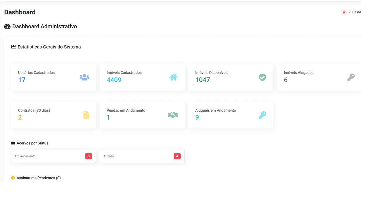 Dashboard administrativo do Citylist